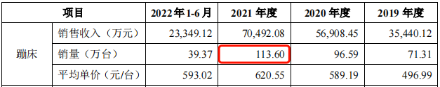 1666663808850394.png 微信图片_20221025100947.png
