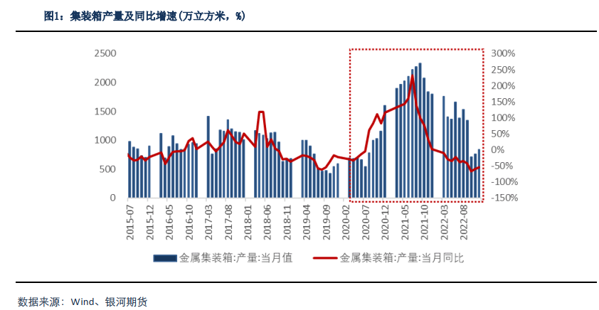 1677737546280489.png 微信图片_20230302141145.png