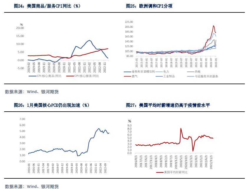 1677737786442284.png 微信图片_20230302141606.png