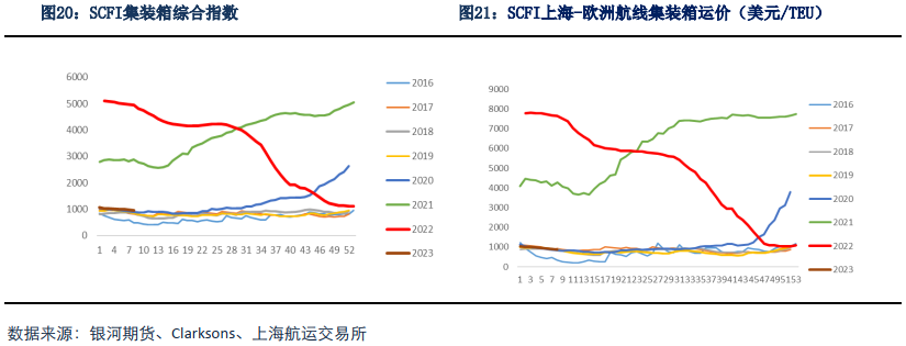 1677737816536871.png 微信图片_20230302141546.png