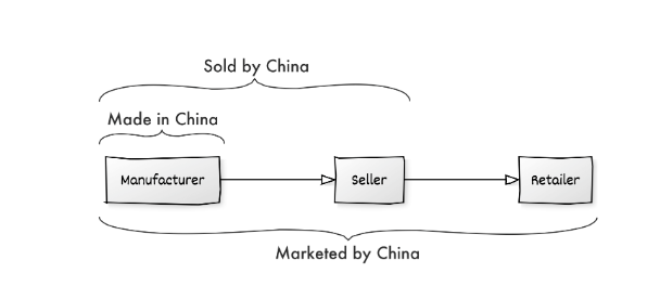 1703671307200154.png image.png